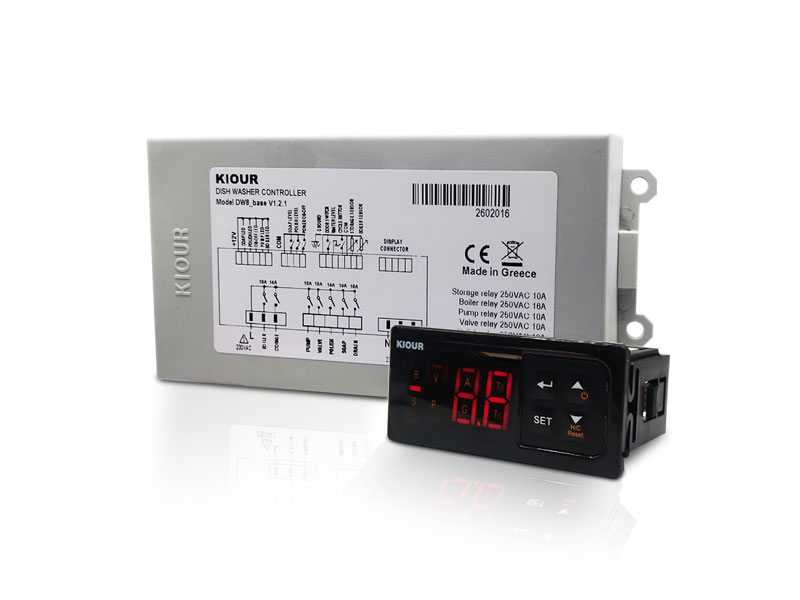 ΠΛΥΝΤΗΡΙΑ ΠΙΑΤΩΝ